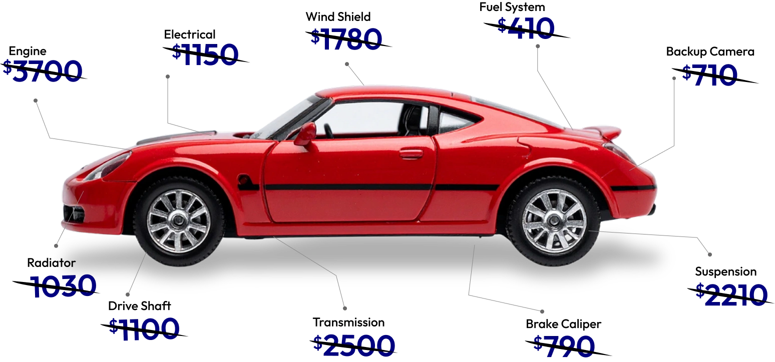 What Is an Extended Car Warranty